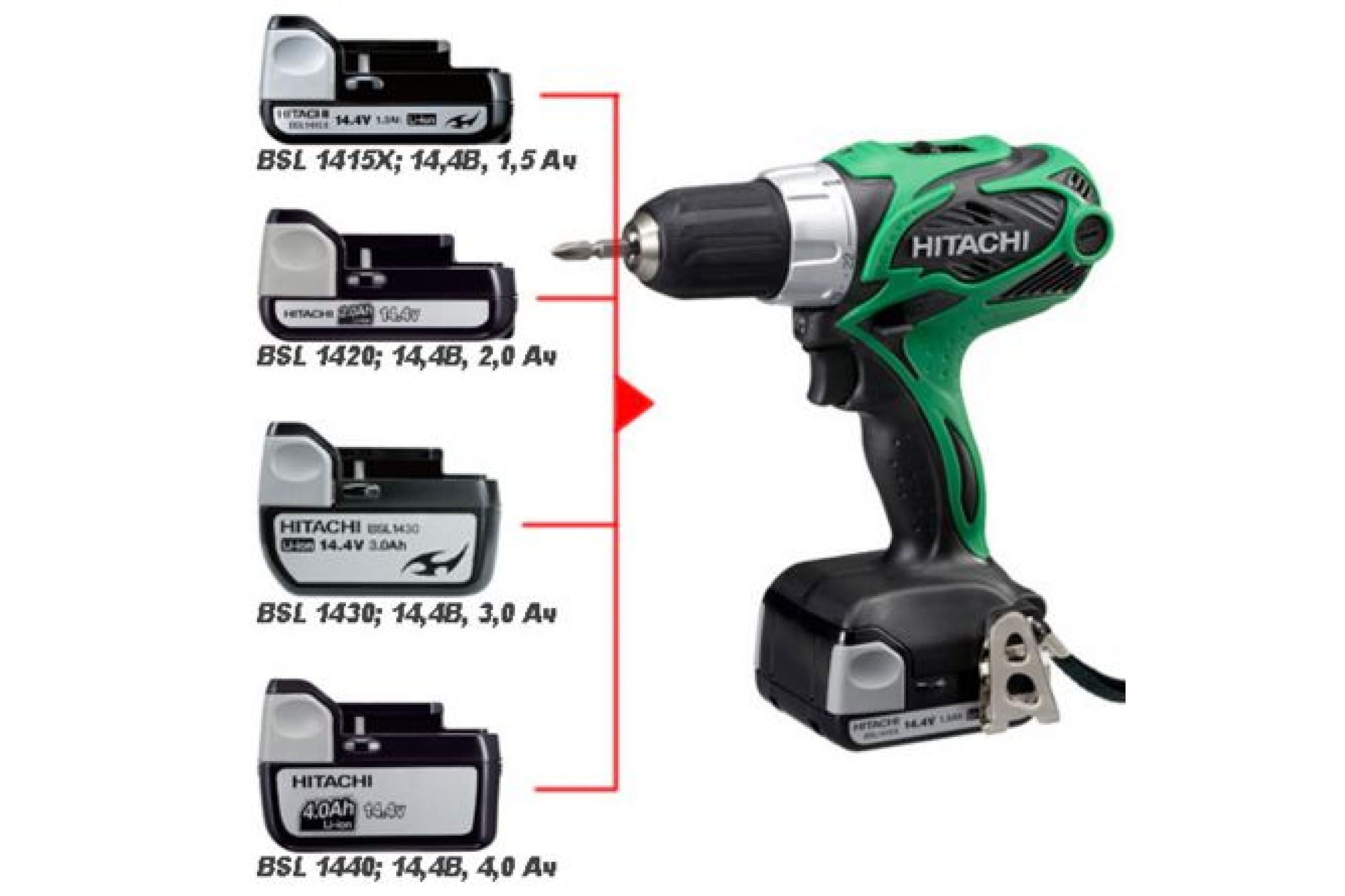 Masina de gaurit si insurubat Hitachi DS14DSAL-TL